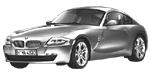 BMW E86 U2717 Fault Code